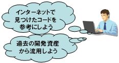 OSSコードの混入