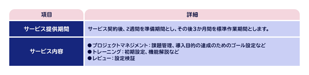 イメージ図