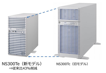 NS300Te 従来モデルとの比較