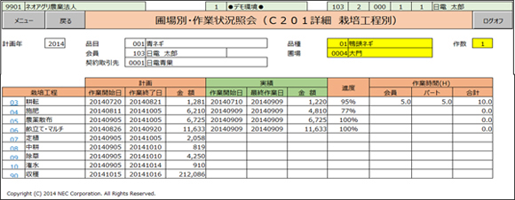 システム画面（栽培工程ごとの経費を確認する様子)