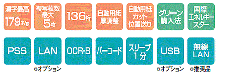 スペックアイコン