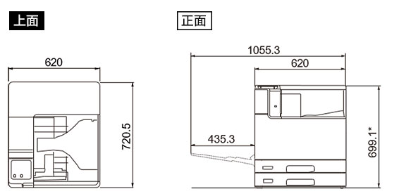 標準構成：上面、正面