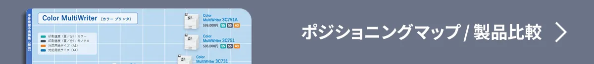 ポジショニングマップ/製品比較