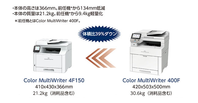 NEC【美品・ほぼ未使用】 Color MultiWriter PR-L4F150