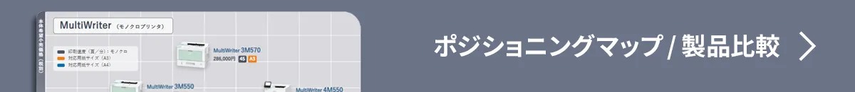ポジショニングマップ/製品比較