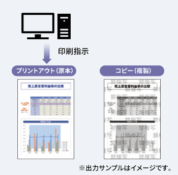 TrustMarkingBasic 原本と複製のイメージ