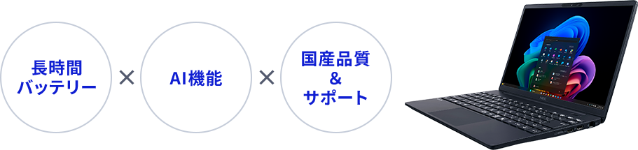 長時間バッテリー×AI機能×国産品質＆サポート