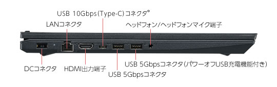 【画像】左側面