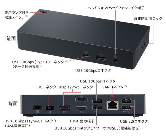 【画像】USB Type-C 拡張ドック