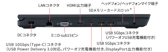 【画像】左側面