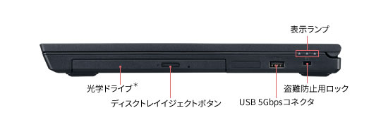 【画像】右側面