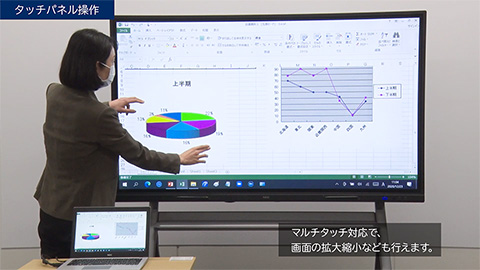 タッチ操作のイメージ