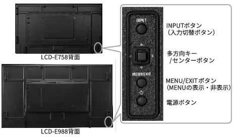 a78 新品 デジタル AC電源 フロアスケール用 LEDディスプレイパネル 送料無料】 アイ・オー・データ機器 Aシリーズ 27型液晶