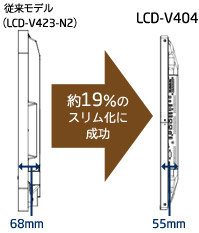 薄型筐体設計