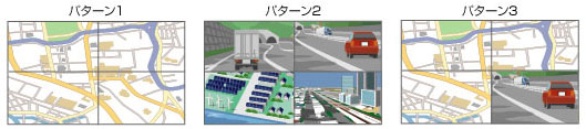 4面マルチスクリーン　表示パターン例