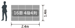 16面4段4列