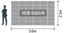 36面6段6列