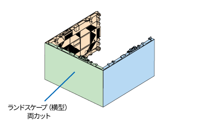 ランドスケープ（横型）組み合わせ図　両カット