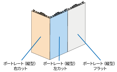 ポートレート（縦型）組み合わせ図　左カット、右カット、フラット