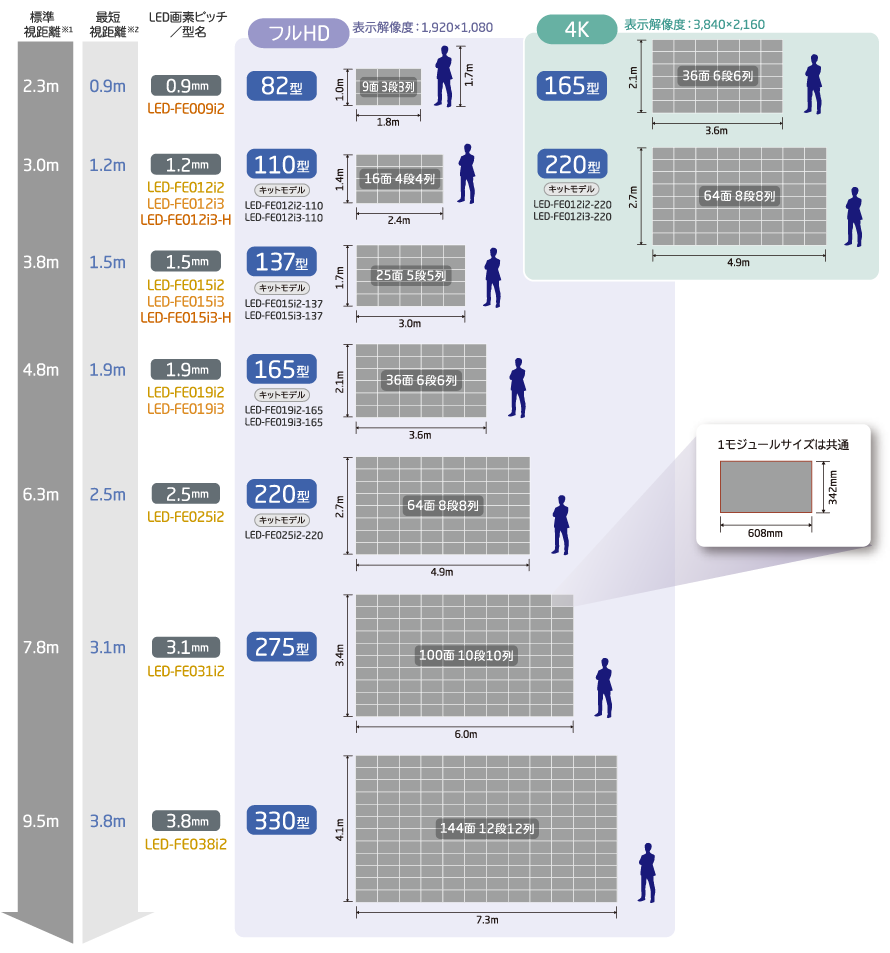 マルチスクリーン構成例