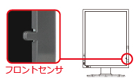 内蔵フロントセンサ部の画像