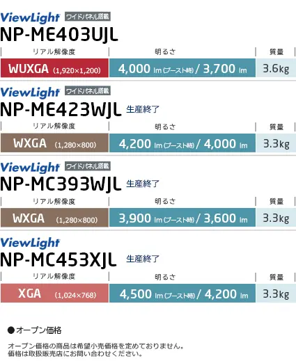 美品　NEC プロジェクター NP-MC393WJL NP-MC393WJL NEC ViewLight スタンダード 液晶プロジェクター