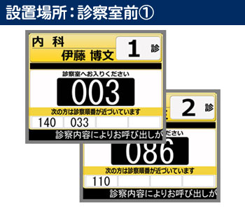 設置場所：診察室前①