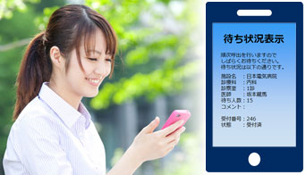 診察案内アプリのイメージ