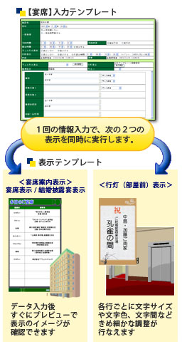 基本機能イメージ