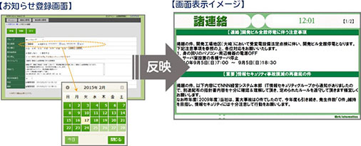 お知らせ入力画面と表示例