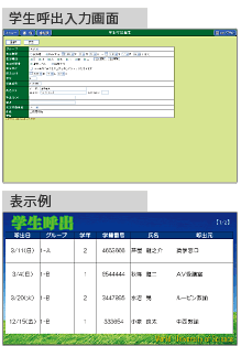 学生呼出入力画面と表示イメージ