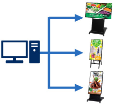 ネットワーク運用のイメージ