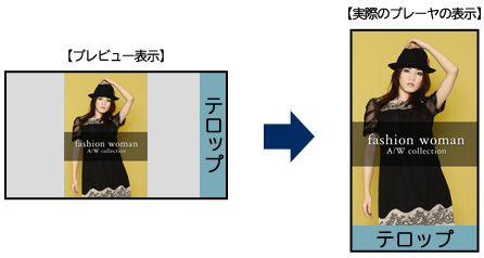 縦表示コンテンツのプレピュー画面と実際の表示の例