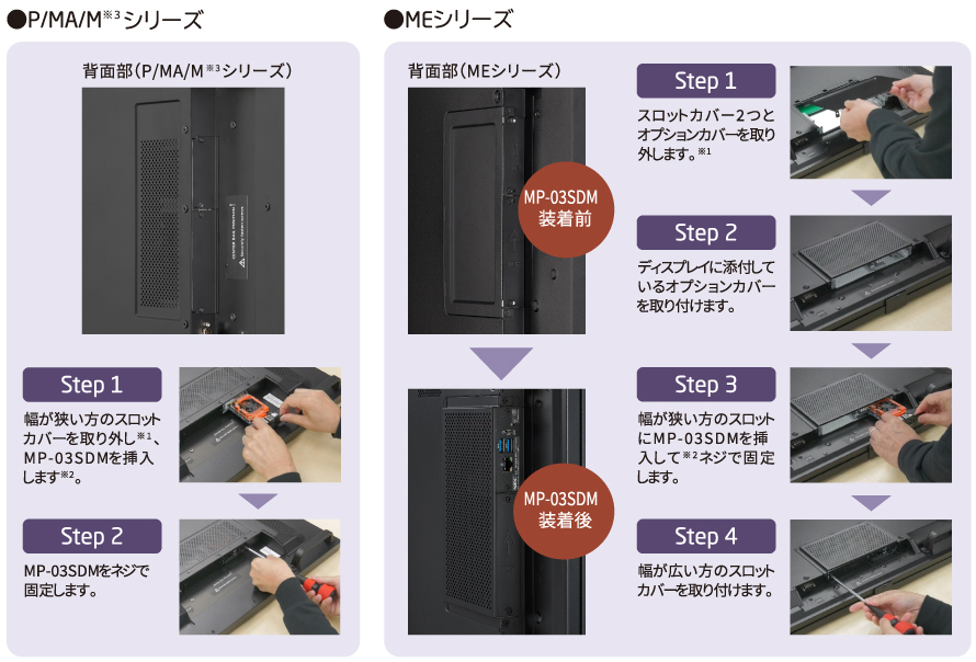 左)P/MA/Mシリーズ取付手順、右)MEシリーズ取付手順