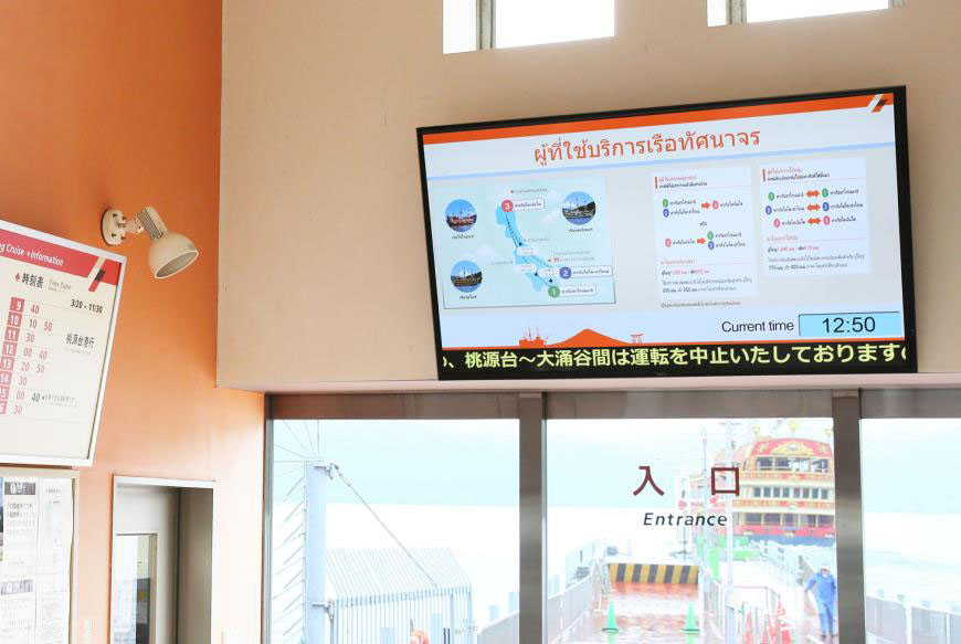 乗船デッキへの入口上部に設置された大型ディスプレイ