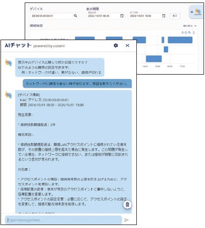 AIチャット