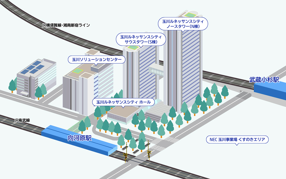 NEC玉川事業場の地図