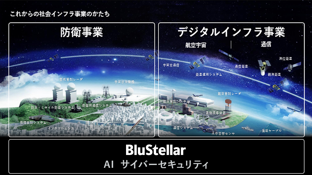 これからの社会インフラ事業のかたち