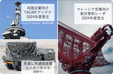 米国企業向けTACANアンテナ・マレーシア空軍向け航空管制レーダ・見通し外通信装置コンポーネント