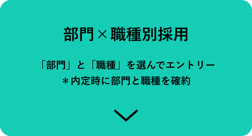 部門×職種別採用 「部門」と「職種」を選んでエントリー 内定時に部門と職種を確約