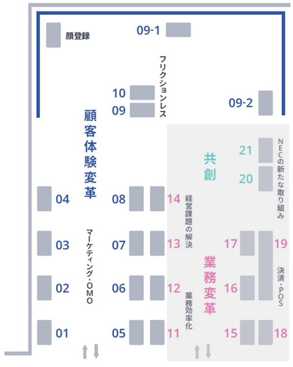 図:顧客体験変革ブースマップ