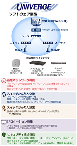 サンプル画像