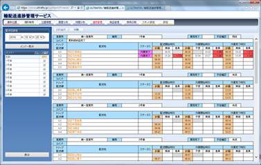 サービス画面イメージ図②