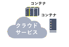 CSPM