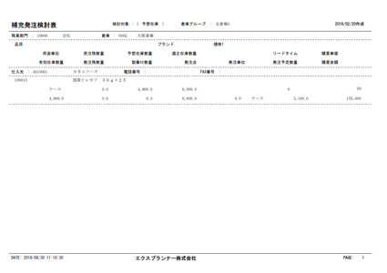 在庫管理システム Explanner Z Nec