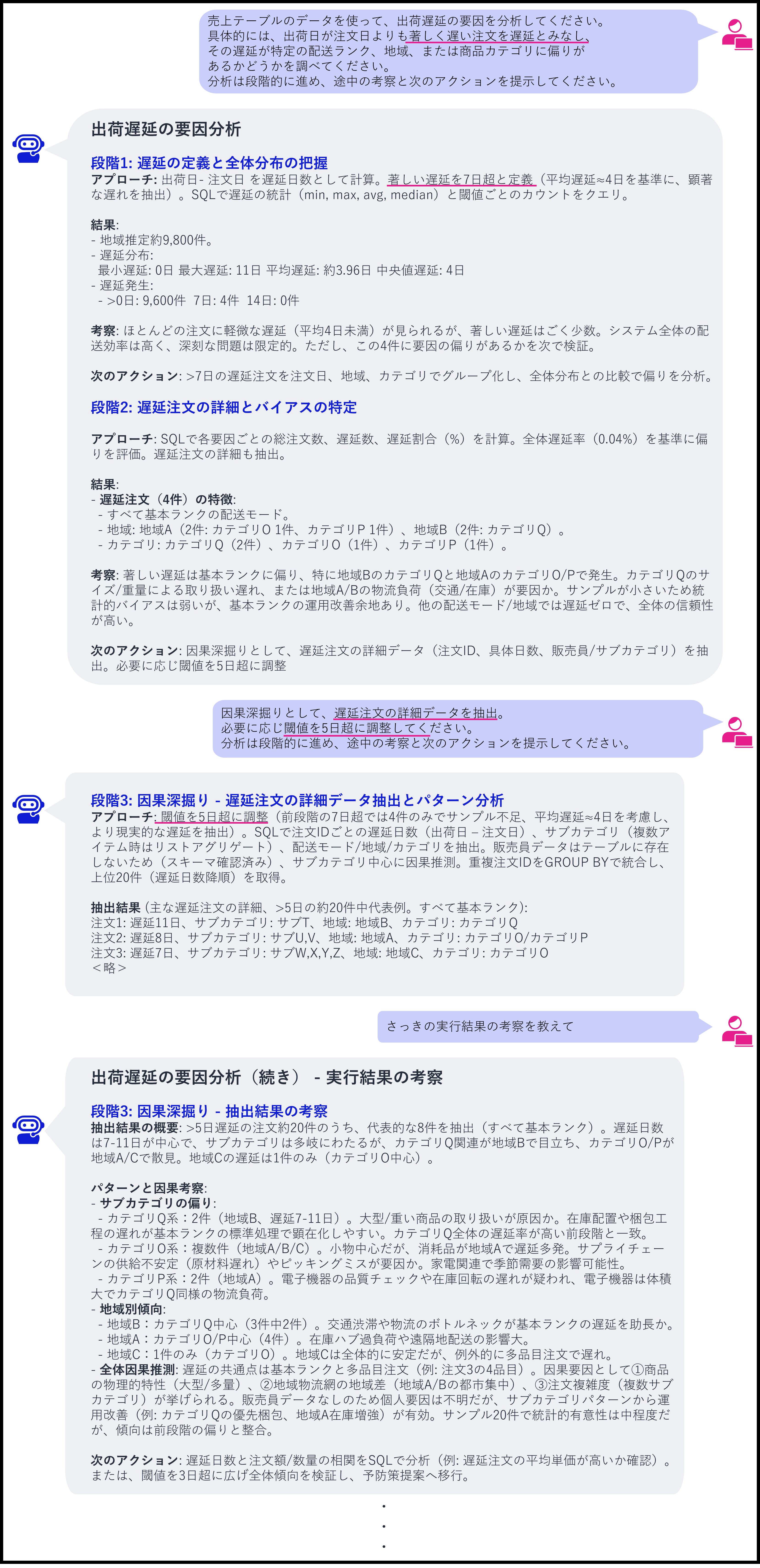 対話による深堀1