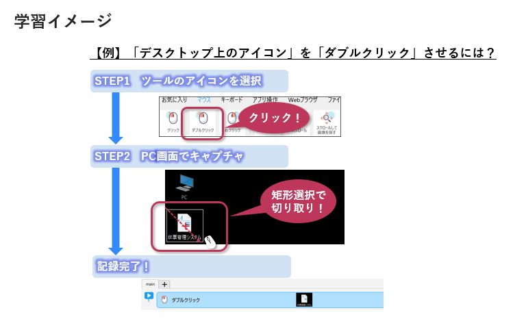 ノンプログラミングでのロボット構築例
