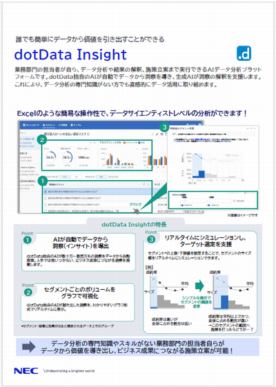 dotData Insightブローシャーサムネイル