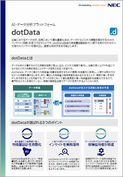 dotDataカタログサムネイル