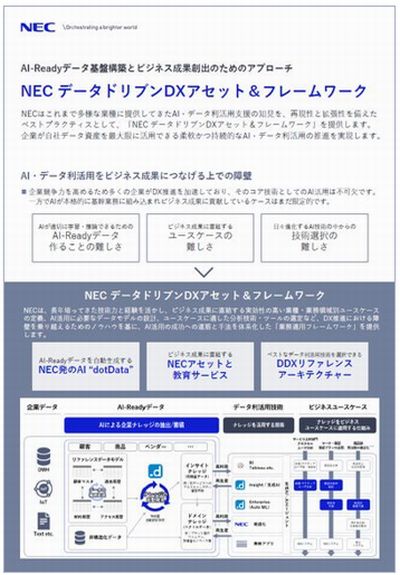 NEC データドリブンDXアセット&フレームワーク